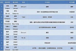 费舍尔建议哈姆：提升防守效率 最好的进攻方式是打转换